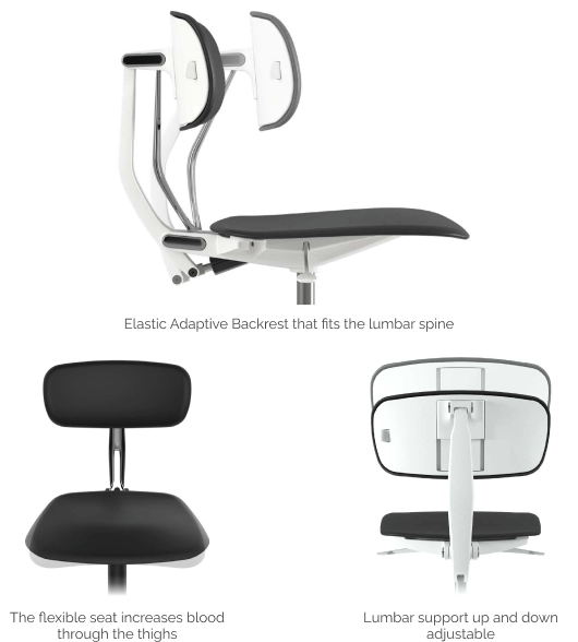 Bio Ergonomic Lab Tech Chair Features